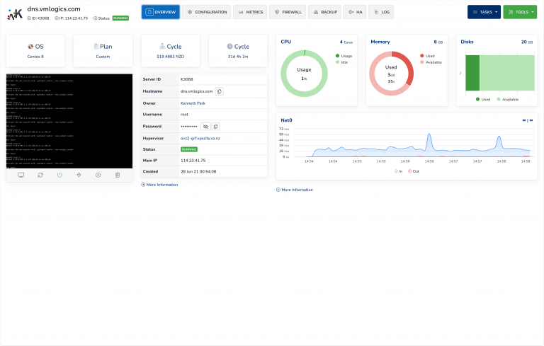 Server Overview